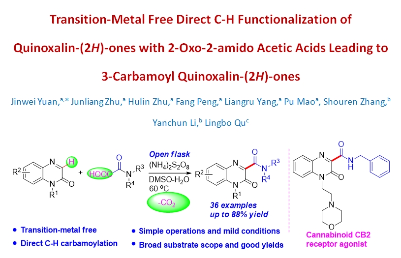 # 87 Transition-Metal Free Direct C-H Functionalization of Quinoxalin-(2H)-ones with 2-Oxo-2-amido Acetic Acids Leading 