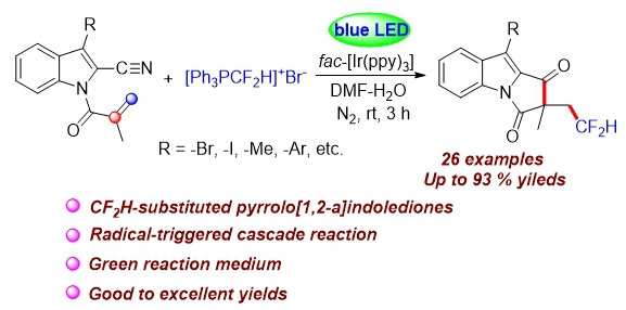 # 108 Visible-Light-Promoted Difluoromethylation/Cyclization of 1-Acryloyl-2-cyanoindole for Construction of Difluoromet