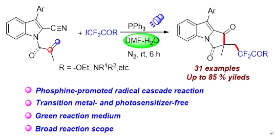 # 109 Photo-triggered fluoroalkylation/cyclization of unactivated 1-acryloyl-2-cyanoindoles: synthesis of RCOCF2-substi